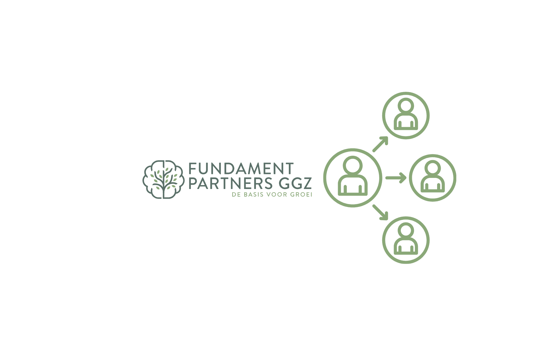 doorverwijzingen en samenwerken